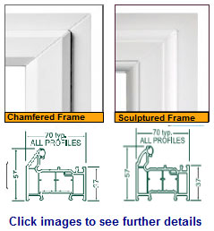 PVC Profiles retina