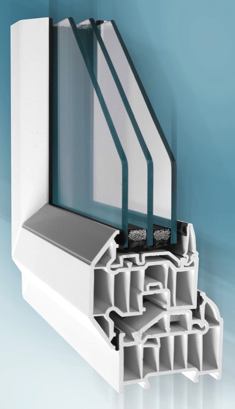 Triple Glazing retina